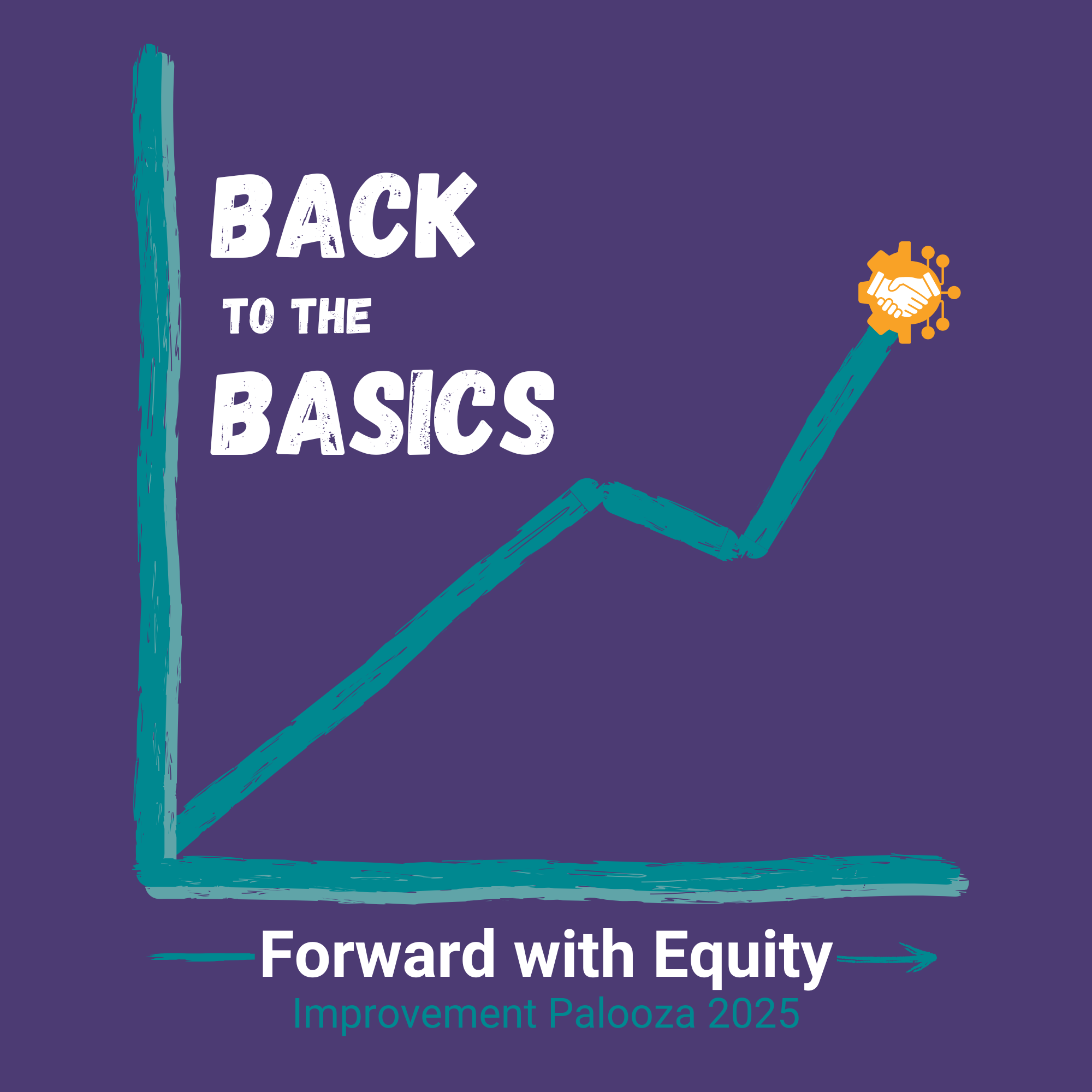 Graphic that reads: Back to the Basics: Forward with Equity, Improvement Palooza 2025