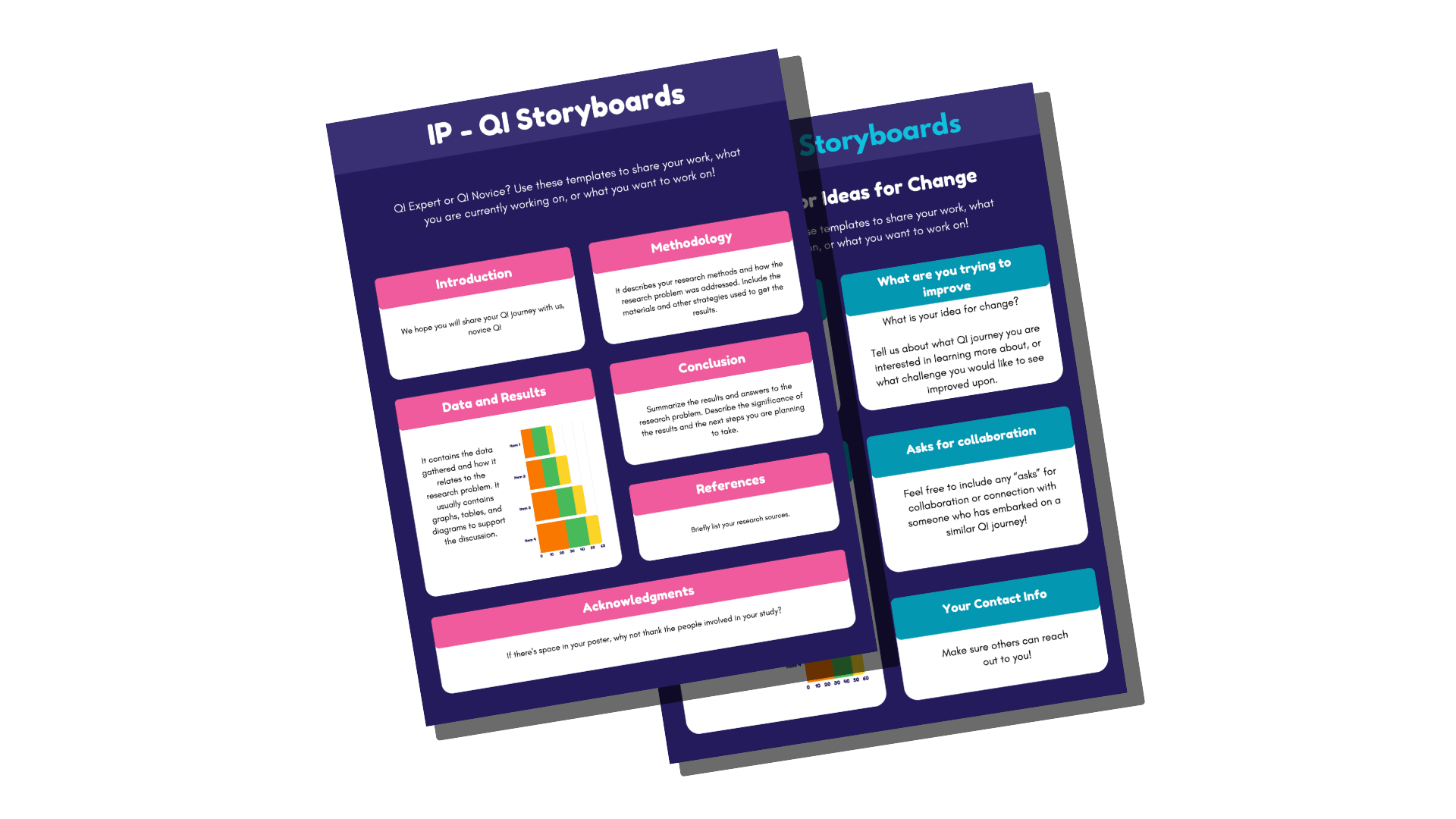 Graphic of examples of QI Storyboard designs