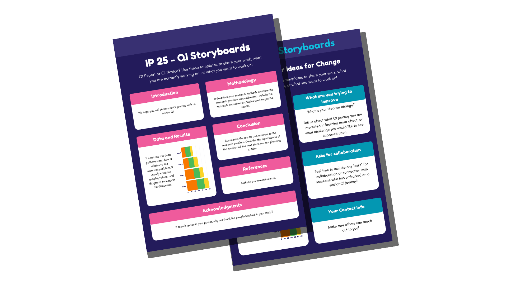 Graphic of examples of QI Storyboard designs